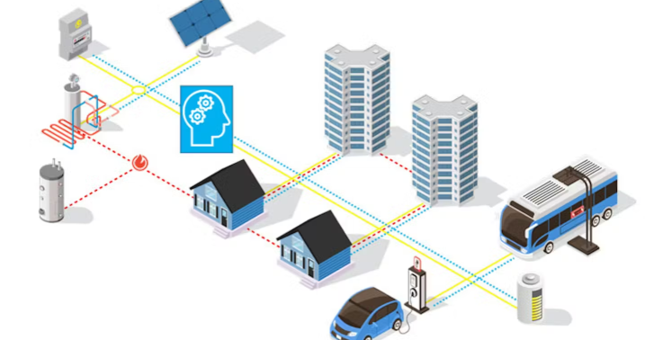 Smart Grids and Energy Management